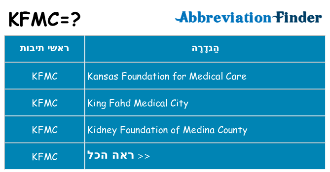 מה הפירוש kfmc