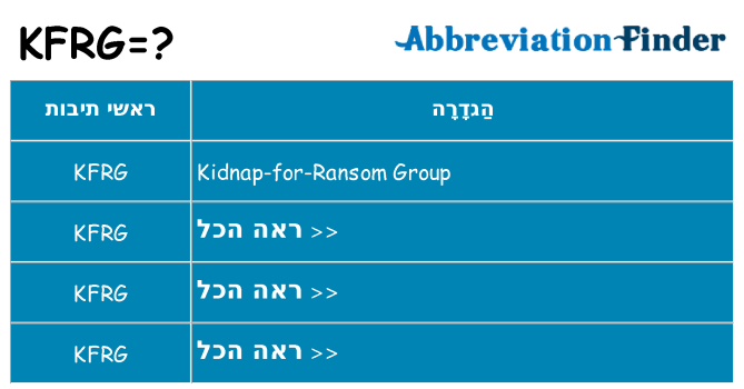 מה הפירוש kfrg