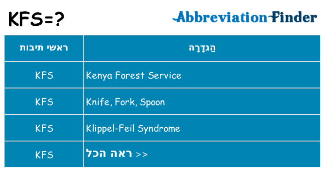 מה הפירוש kfs