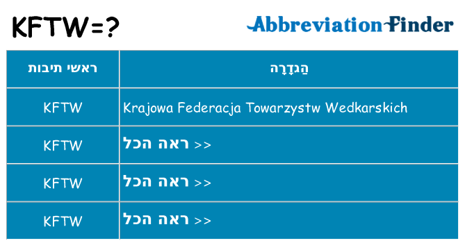 מה הפירוש kftw