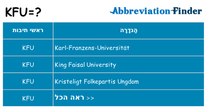מה הפירוש kfu