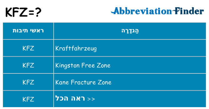 מה הפירוש kfz