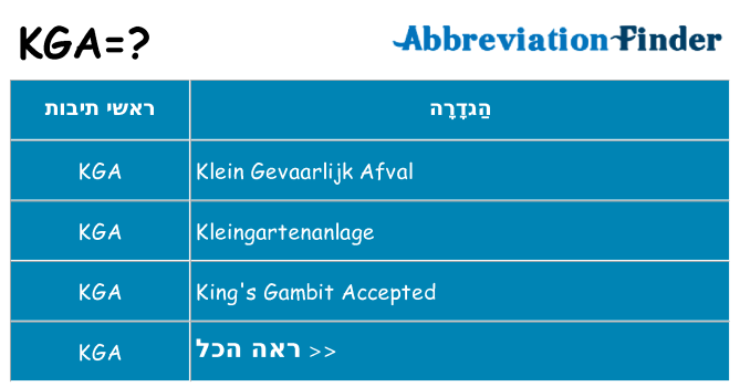 מה הפירוש kga