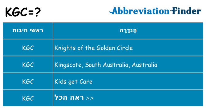 מה הפירוש kgc