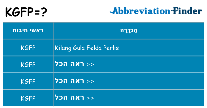 מה הפירוש kgfp