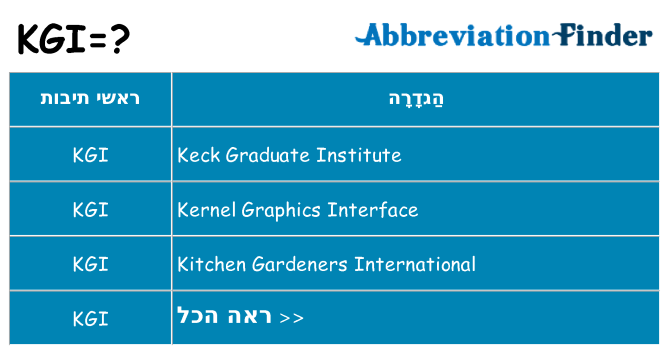 מה הפירוש kgi