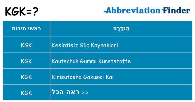 מה הפירוש kgk