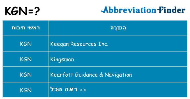 מה הפירוש kgn