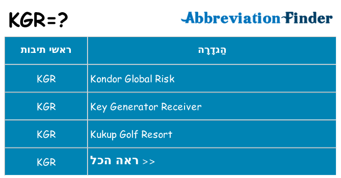 מה הפירוש kgr