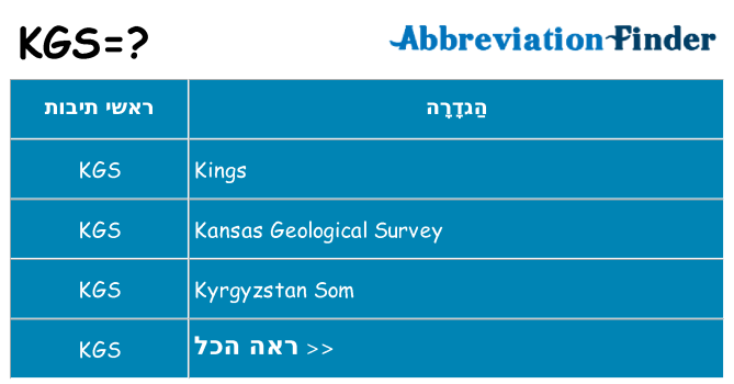 מה הפירוש kgs
