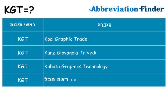 מה הפירוש kgt