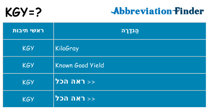 מה הפירוש kgy
