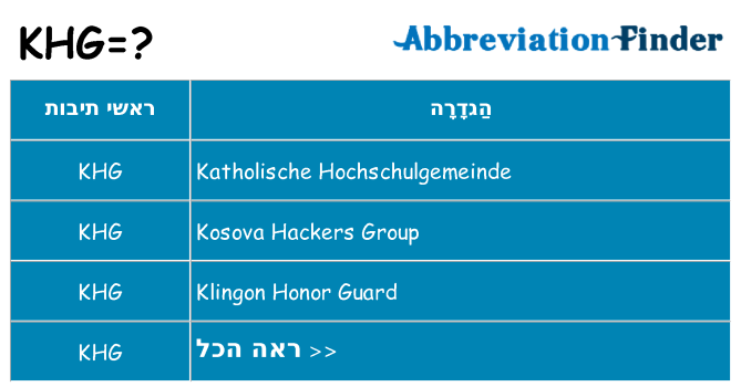 מה הפירוש khg