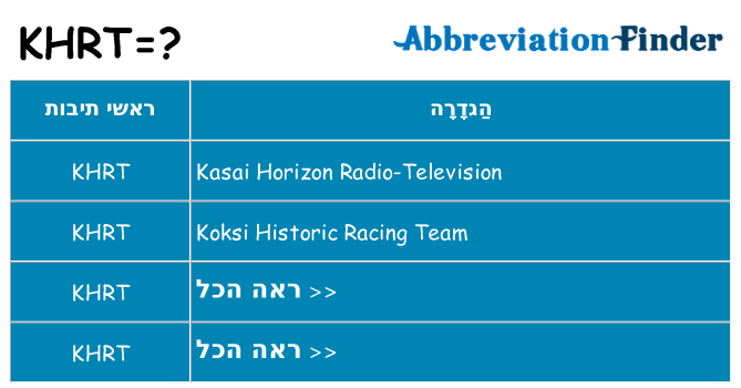 מה הפירוש khrt