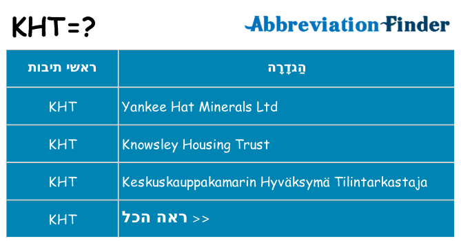 מה הפירוש kht