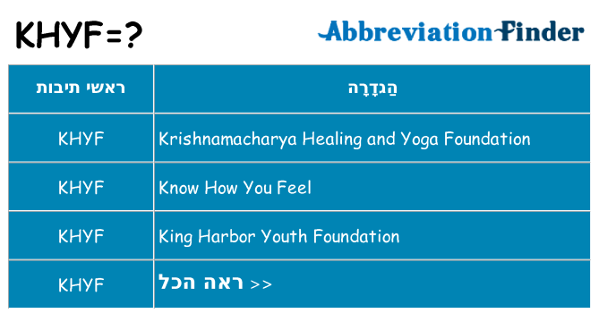 מה הפירוש khyf