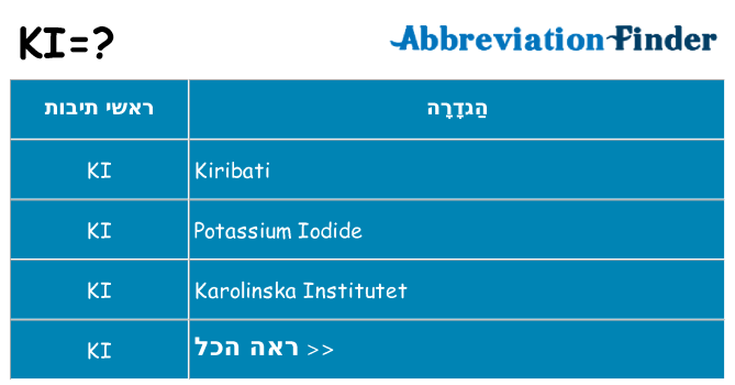 מה הפירוש ki