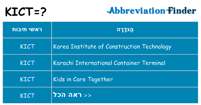 מה הפירוש kict
