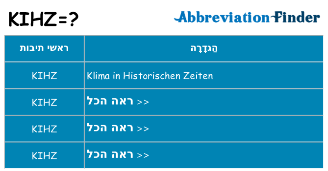 מה הפירוש kihz
