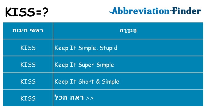 מה הפירוש kiss