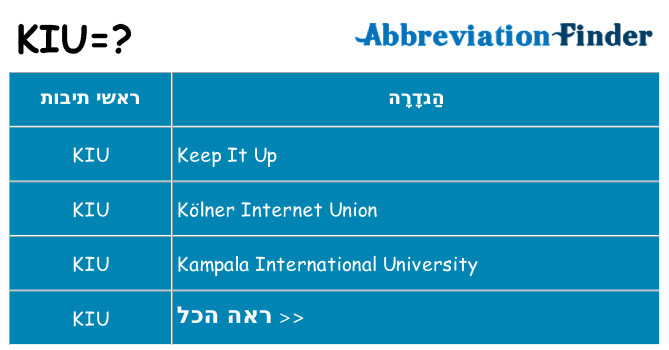 מה הפירוש kiu