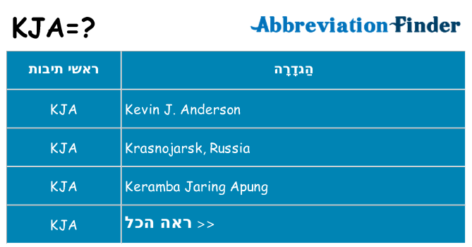 מה הפירוש kja