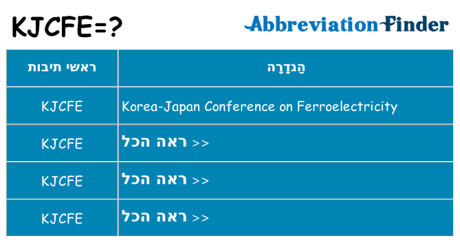 מה הפירוש kjcfe