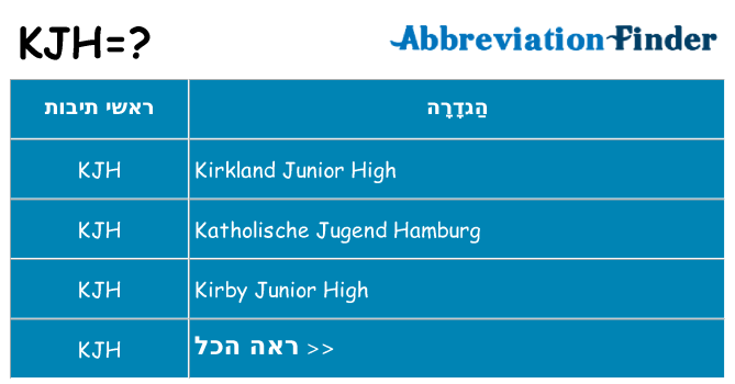מה הפירוש kjh