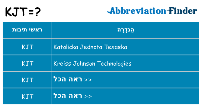 מה הפירוש kjt