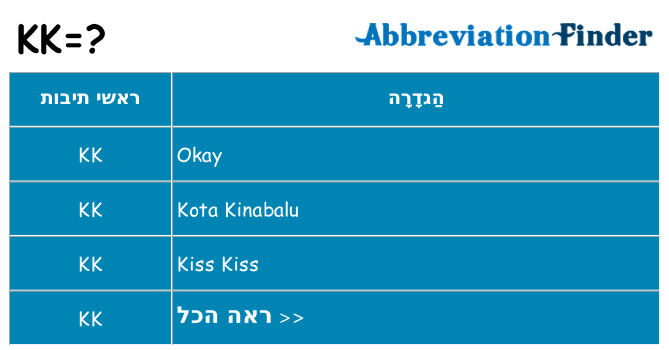 מה הפירוש kk