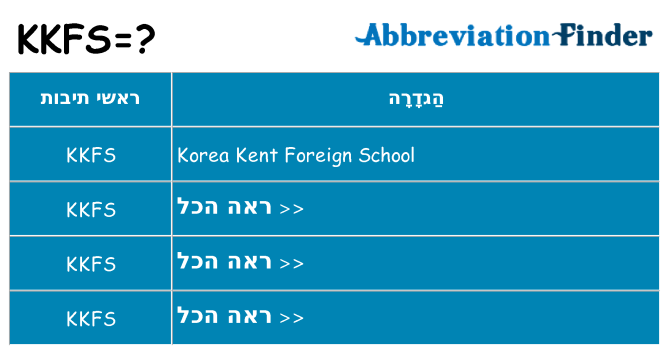 מה הפירוש kkfs