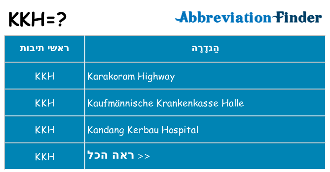 מה הפירוש kkh