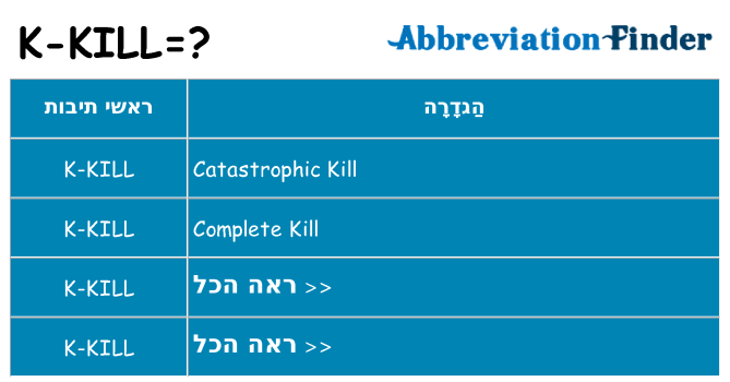 מה הפירוש k-kill