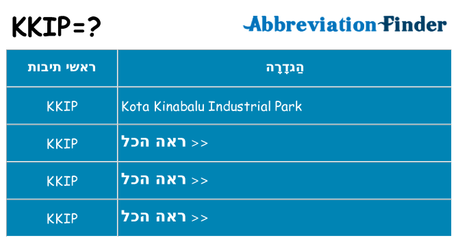 מה הפירוש kkip