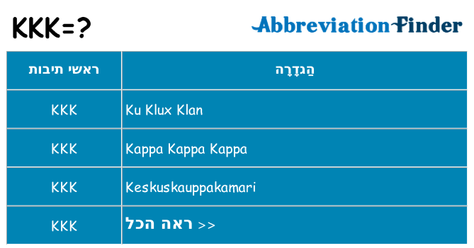 מה הפירוש kkk