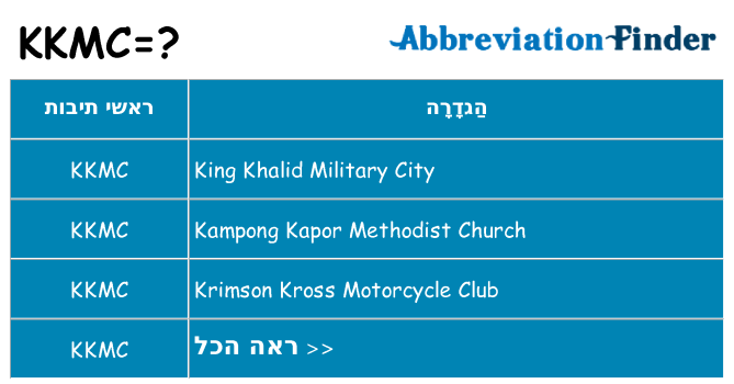 מה הפירוש kkmc
