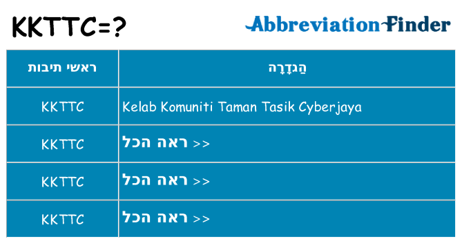 מה הפירוש kkttc