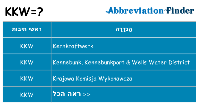 מה הפירוש kkw