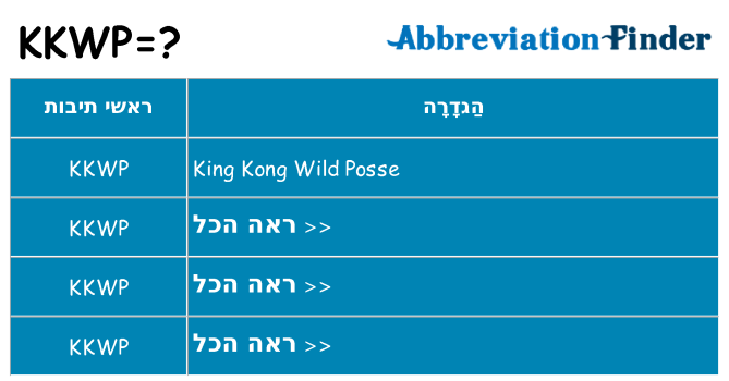 מה הפירוש kkwp