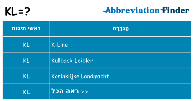 מה הפירוש kl
