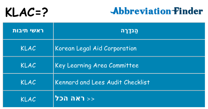 מה הפירוש klac