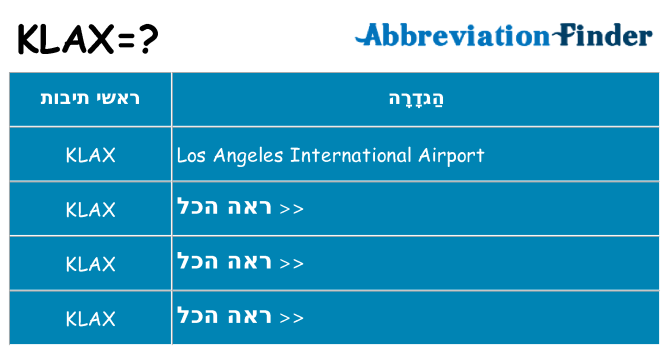 מה הפירוש klax