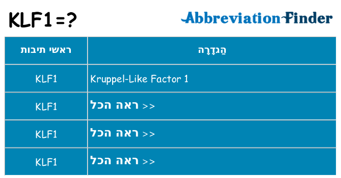 מה הפירוש klf1