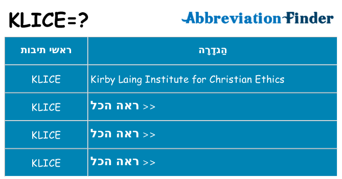 מה הפירוש klice