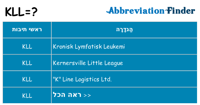 מה הפירוש kll