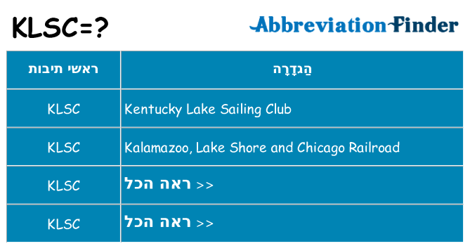 מה הפירוש klsc