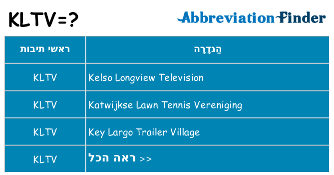 מה הפירוש kltv
