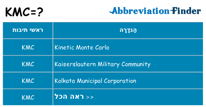 מה הפירוש kmc