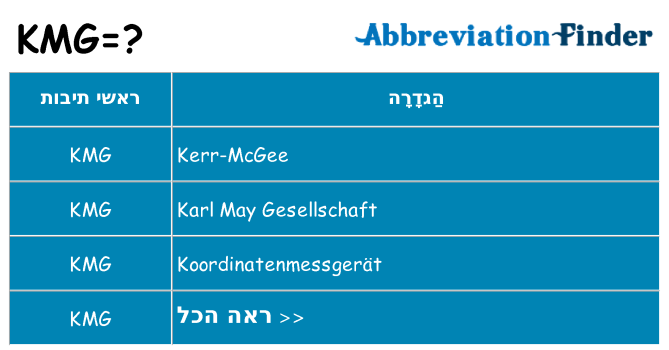 מה הפירוש kmg