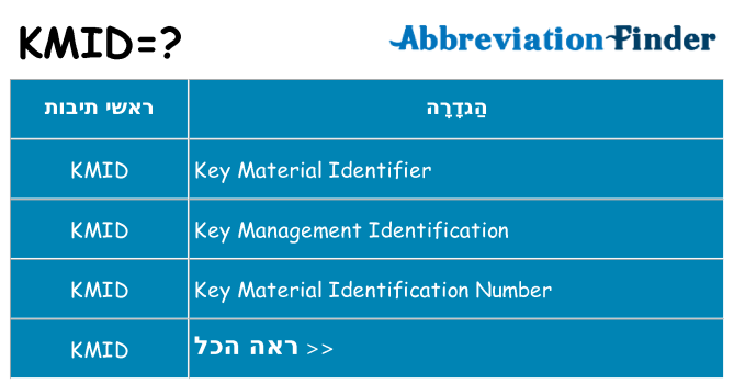 מה הפירוש kmid
